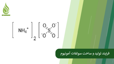 تصویر بررسی فرایند تولید و ساخت سولفات آمونیوم