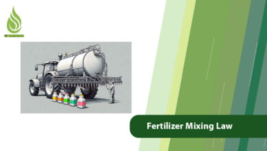 تصویر Fertilizer Mixing Law: Which agricultural fertilizers can be mixed?