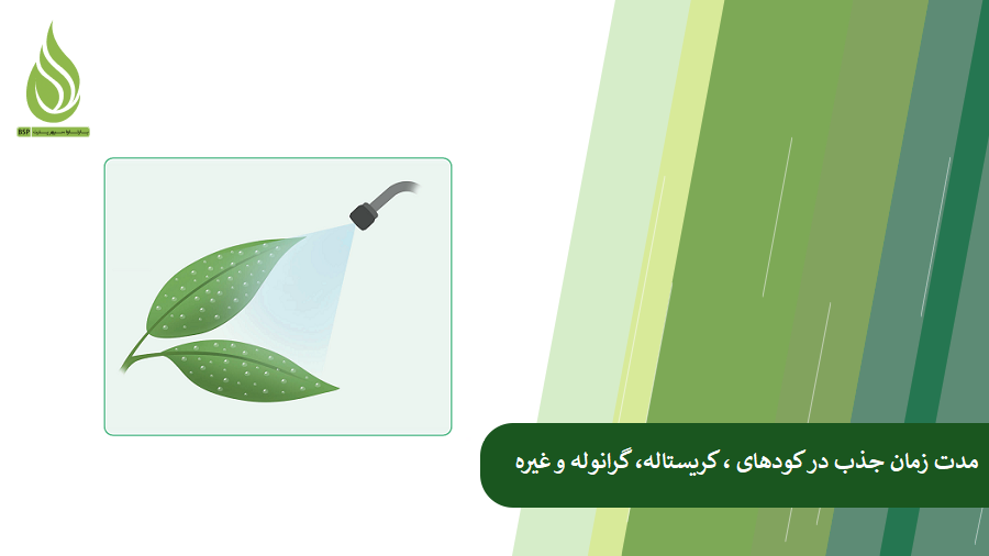 بررسی زمان جذب کود در انواع کودها
