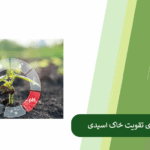 همه چیز درباره بهبود وضعیت و تقویت خاک اسیدی